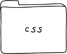 A file folder icon that says CSS.