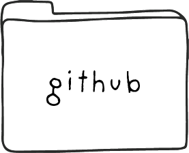 A filefolder icons that says Git & GitHub.