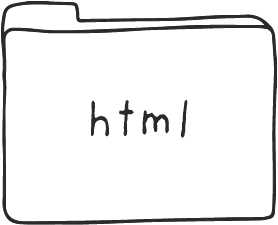 A file folder icon that says HTML.